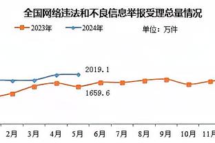 必威手机app精装版下载官网截图0